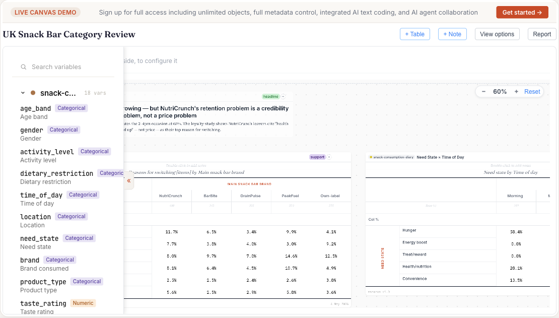 Sidebar showing variables typed as categorical, Likert, multi-response, numeric, and date.